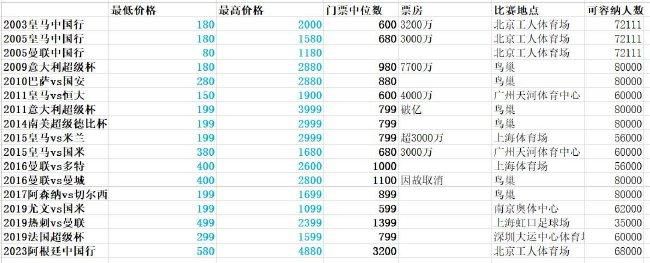 洪五见她不敢再多造次，便笑着说道：那叶女士就在这里好好享受七天的美好时光，没什么事，我就先走了。
